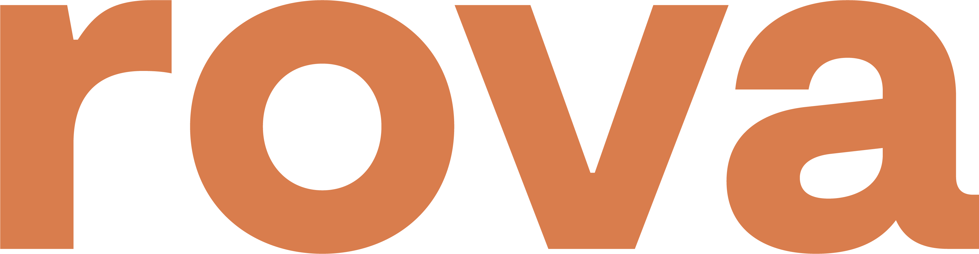 ROVA